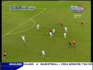 Eurosport 2 Uk Program Tv